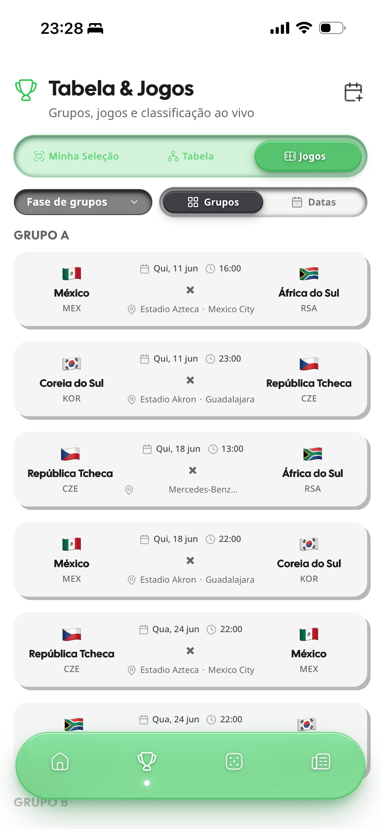 Todo o Mundial, do grupo à final